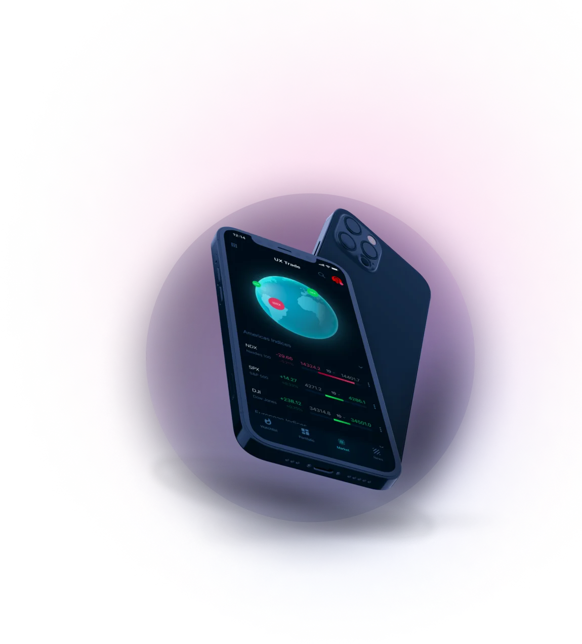 Bit Index - Bizimle temasa geçin